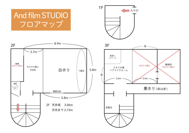 全体図面